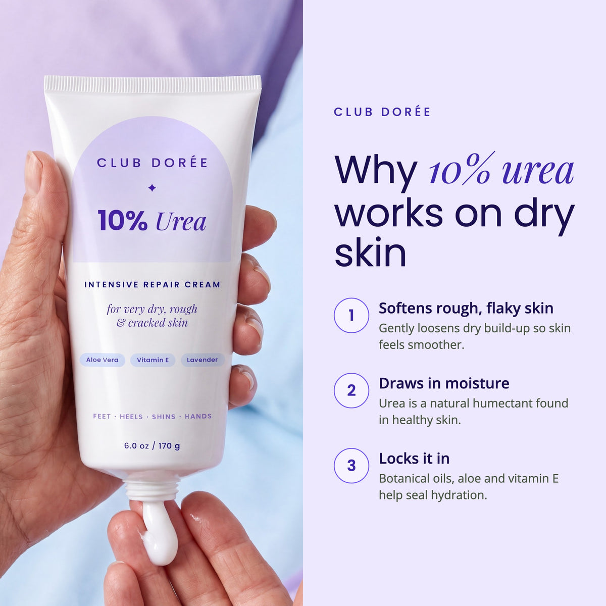 Why 10% urea works on dry skin